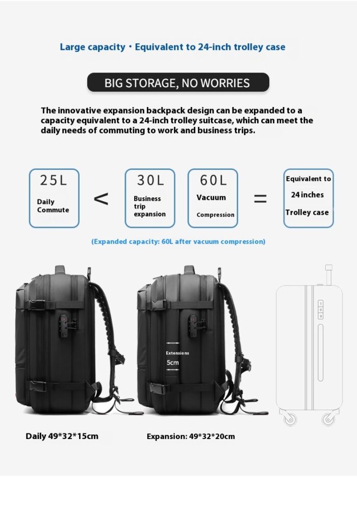 Stride BPK – Smart Travel & Business Gear - Image 7