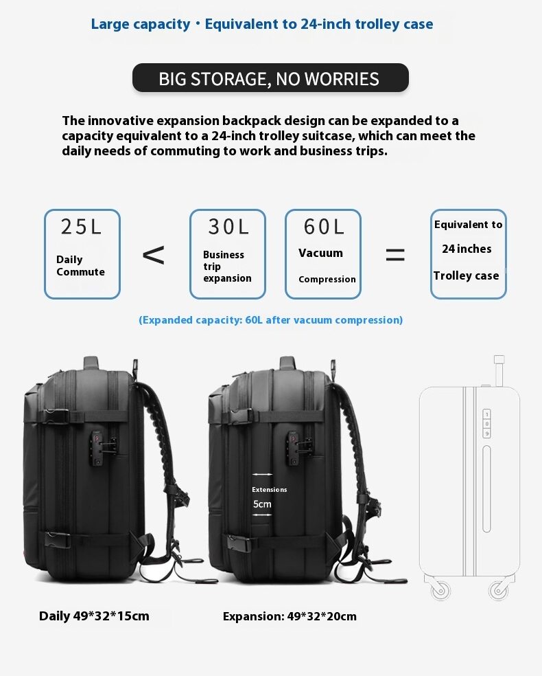Stride BPK – Smart Travel & Business Gear - Image 7